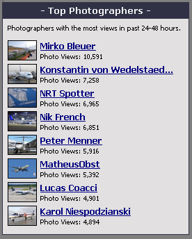 topphotographer