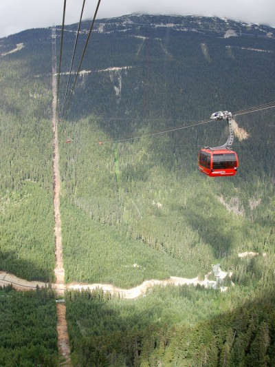 Peak2Peak @ Whistler/Blackcomb